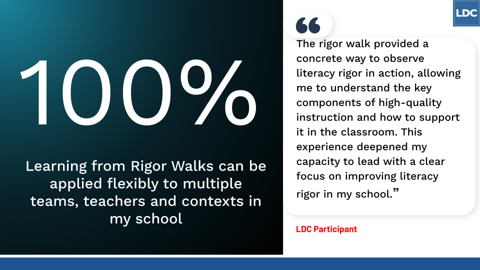 Rigor Walk participant reflection about literacy rigor